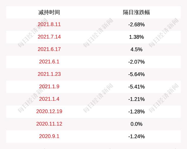 永悦科技(大丰永悦科技)