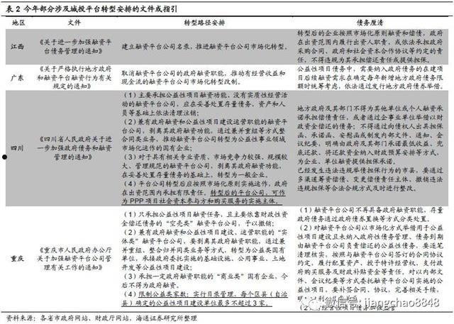 济宁市城投债一号债权融资计划(济宁城投子公司)