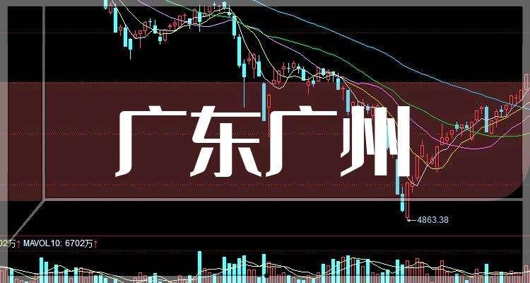 广哈通信股票(广哈通信股份)