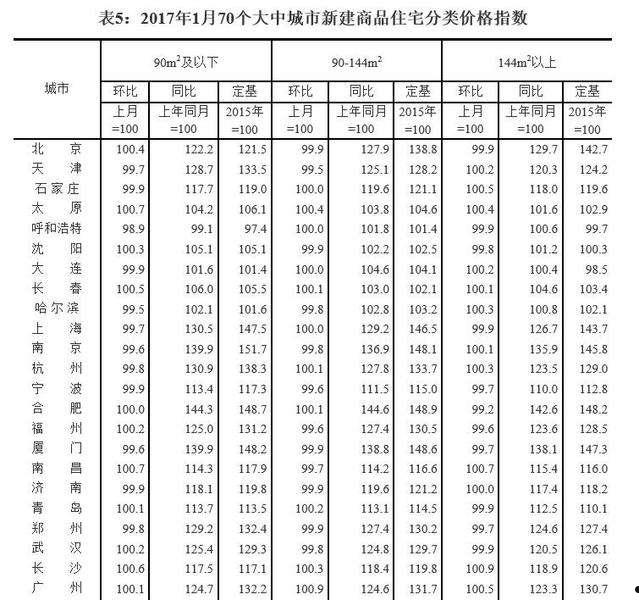 商品的价格(商品的价格受什么影响)