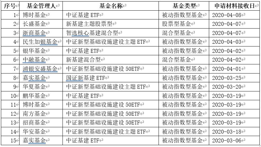 央企信托-XS351号山东青岛集合资金信托计划的简单介绍