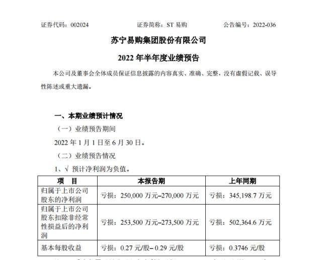 山东诸城财金2022年债权(一般困难家庭年收入)