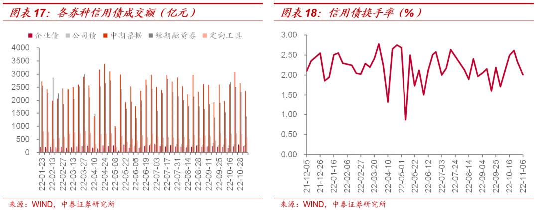 山东高唐城投2022年债权(山东高唐城投2022年债权转让)