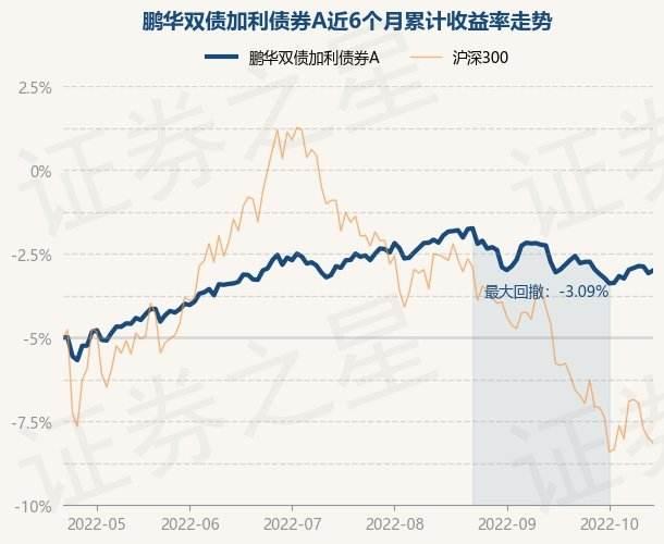 潍坊滨海公有资产收益权债权(潍坊滨海国投2021债权转让计划)