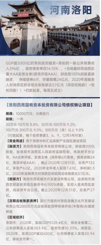 鱼台鑫达投资2022年政信债权项目(鱼台鑫达经济开发投资有限公司)