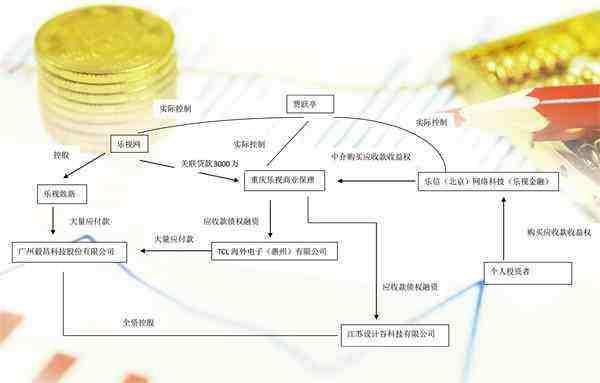 天津兴宁建投债权转让计划（2、3、4号）(中宁兴宁驾校)