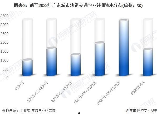 关于申通地铁600834的信息