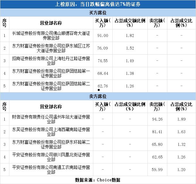 实达集团(实达集团600734股吧)