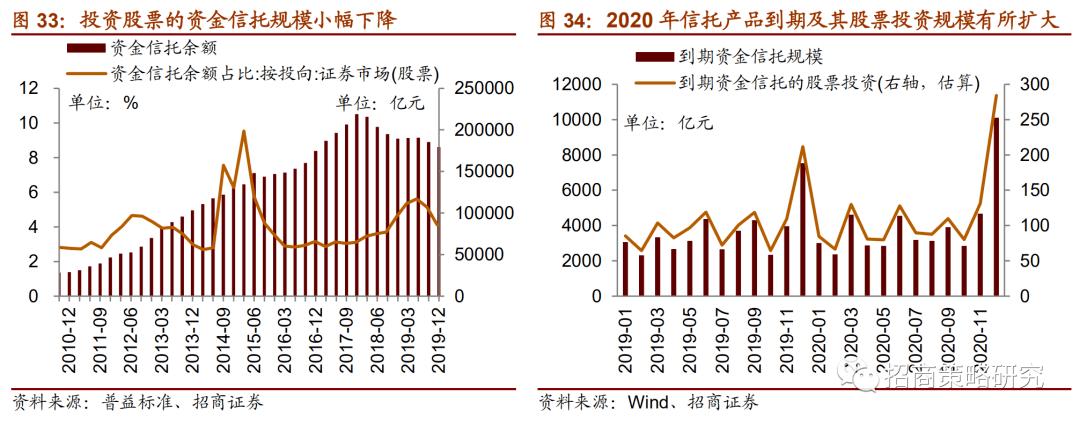 关于山东淄博GQ县LQ城市资产运营2022融资计划的信息