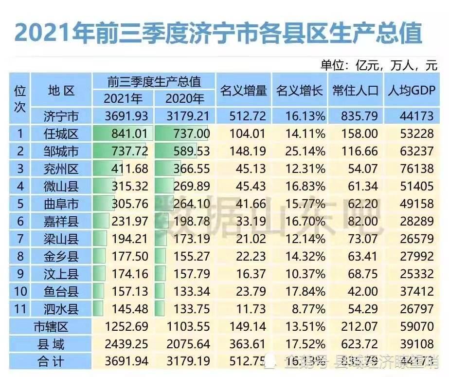 山东济宁金乡金源国有资本2022政信债权资产的简单介绍