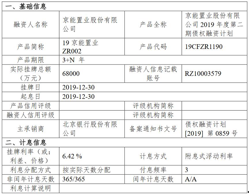 淄博公有2022年债权融资计划的简单介绍