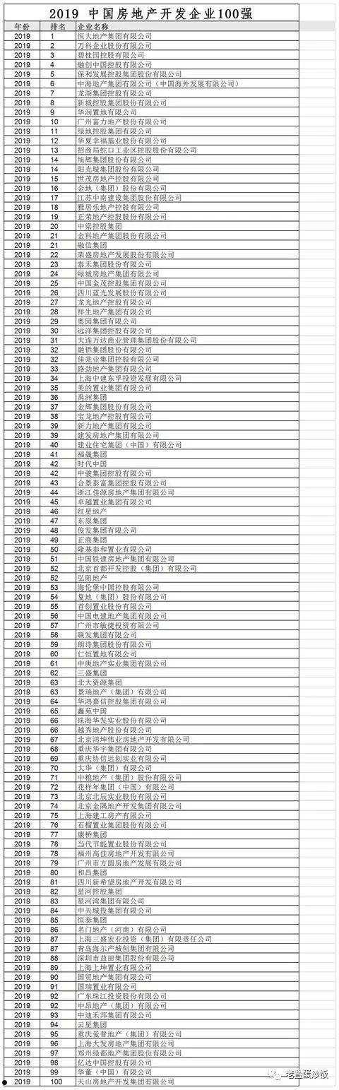 关于山东诸城隆嘉2022债权融资计划的信息