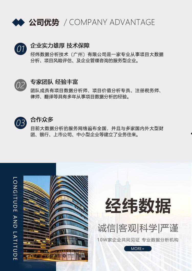 昌邑市昌盛产业发展投资债权一号(昌邑市经济开发投资公司债权3号)