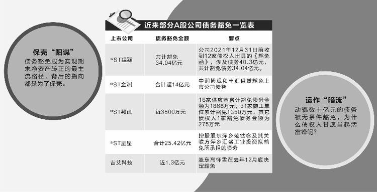 洛阳西苑国资债权资产(洛阳市国资委最新控股公司)