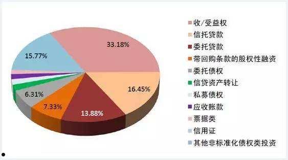 齐河县城市经营建设投资债权资产(齐河县城市经营建设投资债权资产评估)