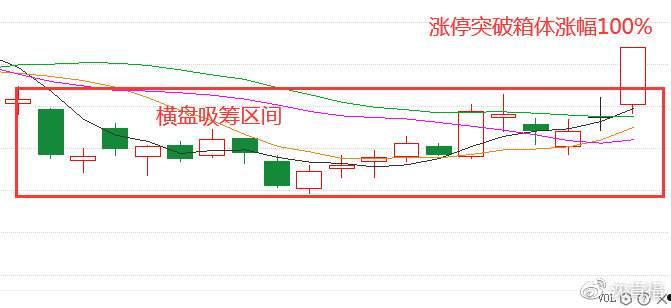 000996中国中期(000996中国中期最新消息)