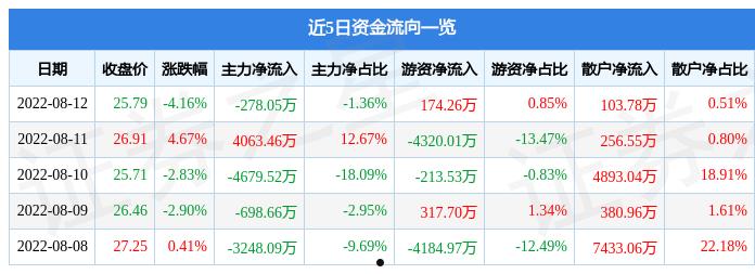 江海股份002484(江海股份2021年目标价)