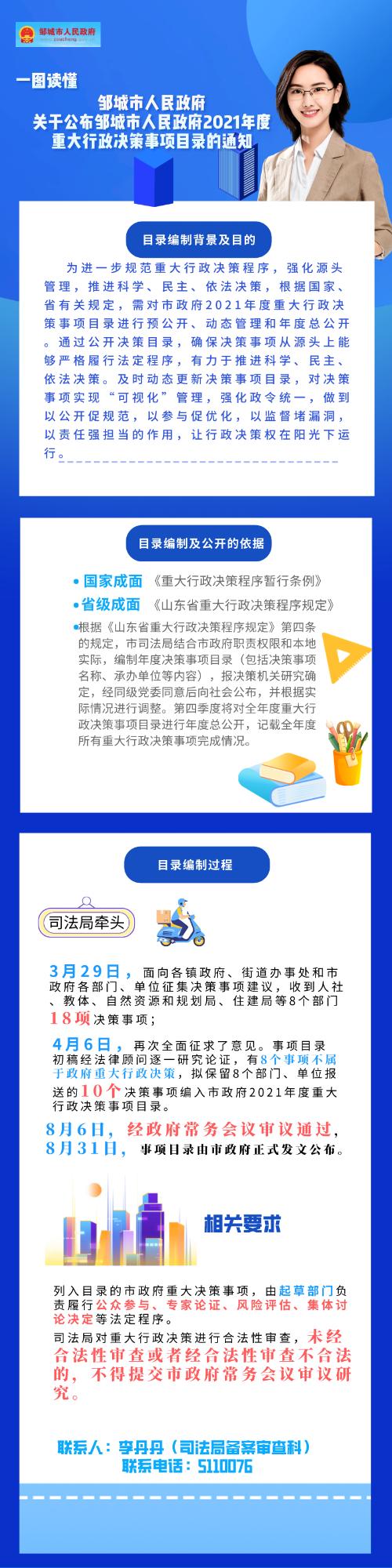 邹城市利民2022年定向融资计划(邹城市利民2022年定向融资计划招标)