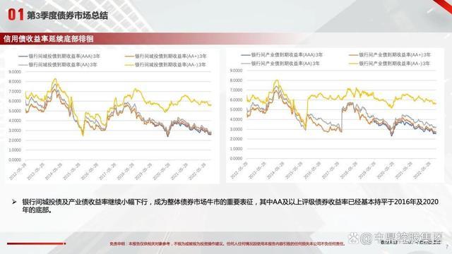 邹城市利民2022年定向融资计划(邹城市利民2022年定向融资计划招标)