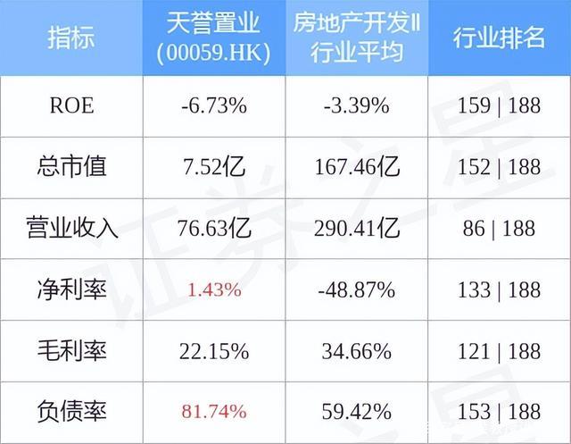 JTCT2022年债权(中国债券信息网中央结算公司)