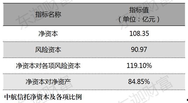 央企信托-盐城盐都区政信(盐城高新区中小企业融资担保有限公司)