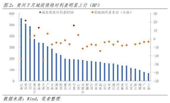 山西信托-永保43号成都金堂城投债集合信托计划的简单介绍