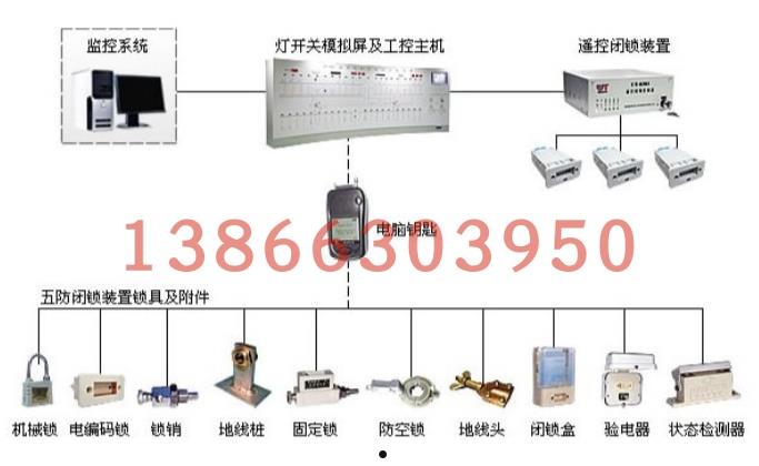 华网(华网科技)