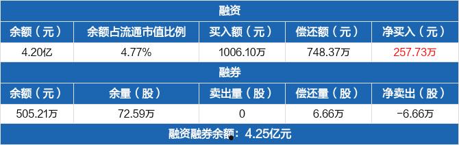 浙数文化(浙数文化是国企吗)