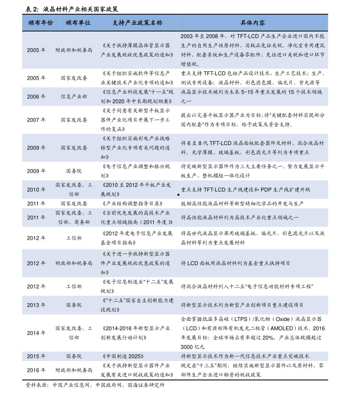 300111股票(300111股票行情如何)