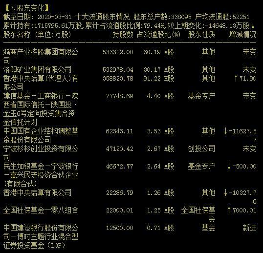 城政2号私募证券投资基金的简单介绍