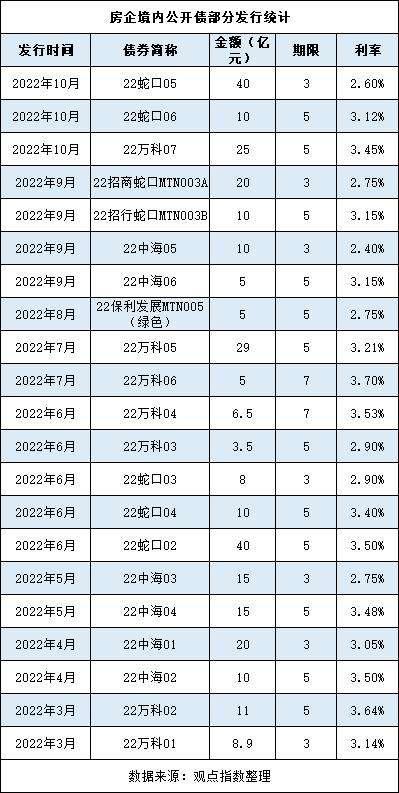 遂宁顺泰直接融资计划(遂宁顺泰债权融资计划2022)