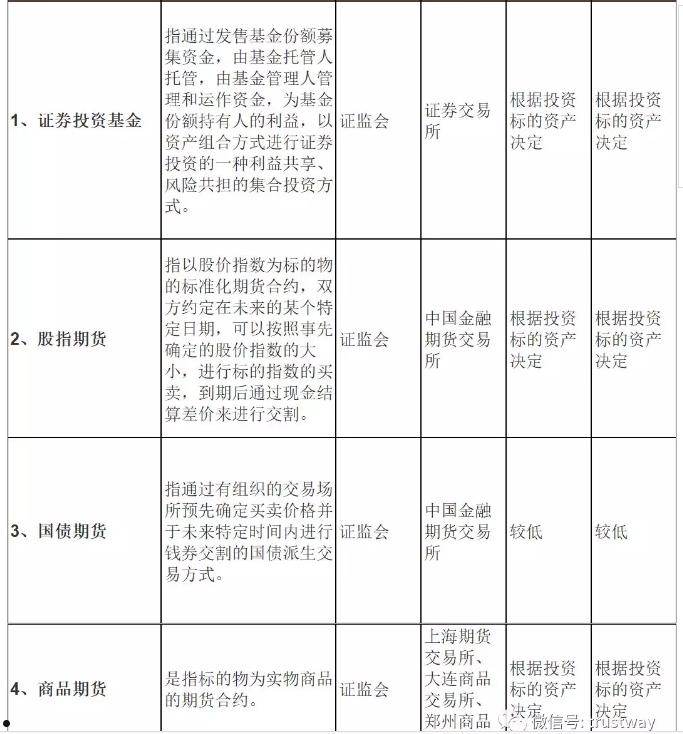 央企信托-4号广东肇庆非标政信的简单介绍