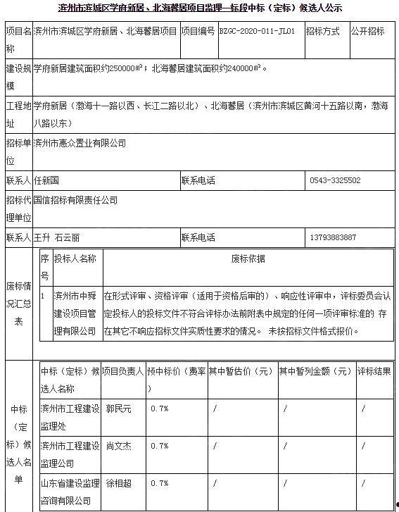 滨州惠众置业2022债权资产的简单介绍