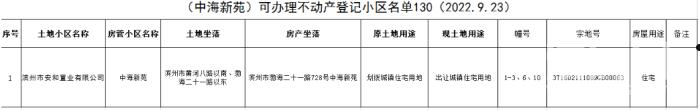 滨州惠众置业2022债权资产的简单介绍