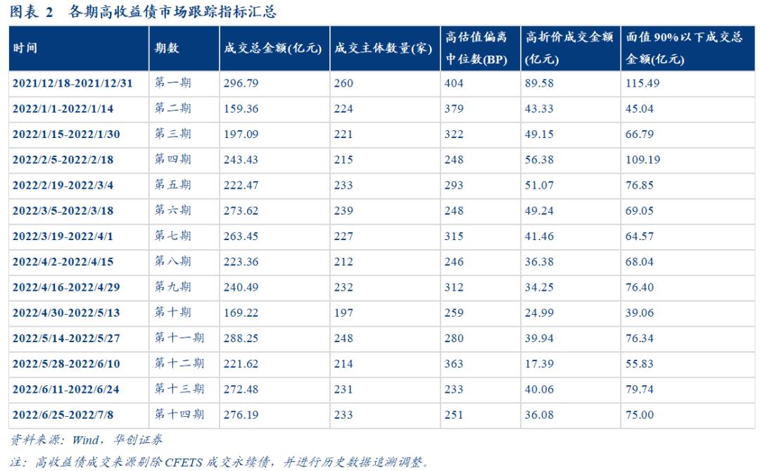 金泽城投债8号四川江油标债(油价调整最新消息11月15日)