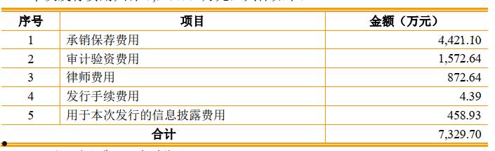 XX资管-国鼎1号集合资产管理计划的简单介绍