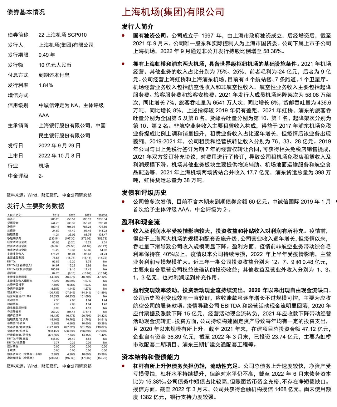 天津东丽市政债权一号(天津津南区宁河区最新通告)