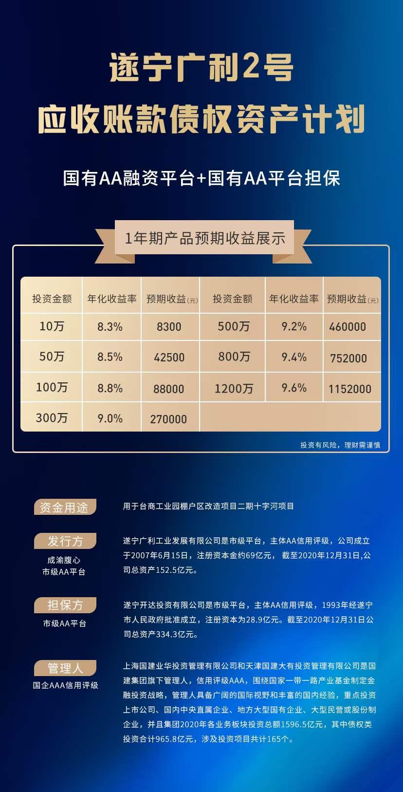 四川遂宁顺泰直接融资计划(泰安市2022年11月15号银行抢劫案)