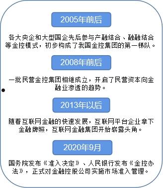 央企+国企信托-山东日照标准私募债的简单介绍