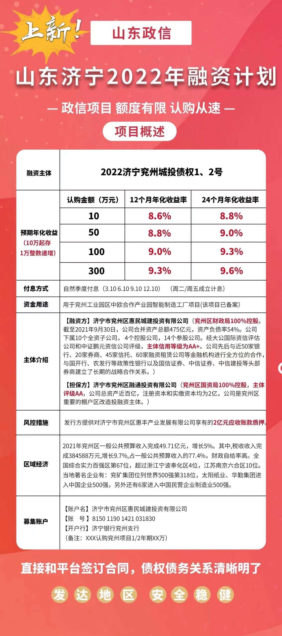 2022山东济宁兖州城投债权5号、9号定融的简单介绍