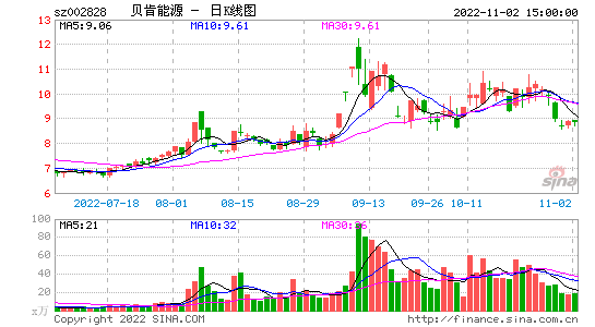 冠福家用股票(st 冠福股吧)