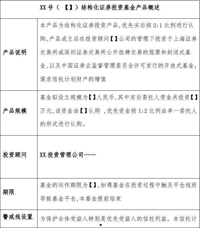 关于大央企信托—56号淄博高新集合信托计划的信息