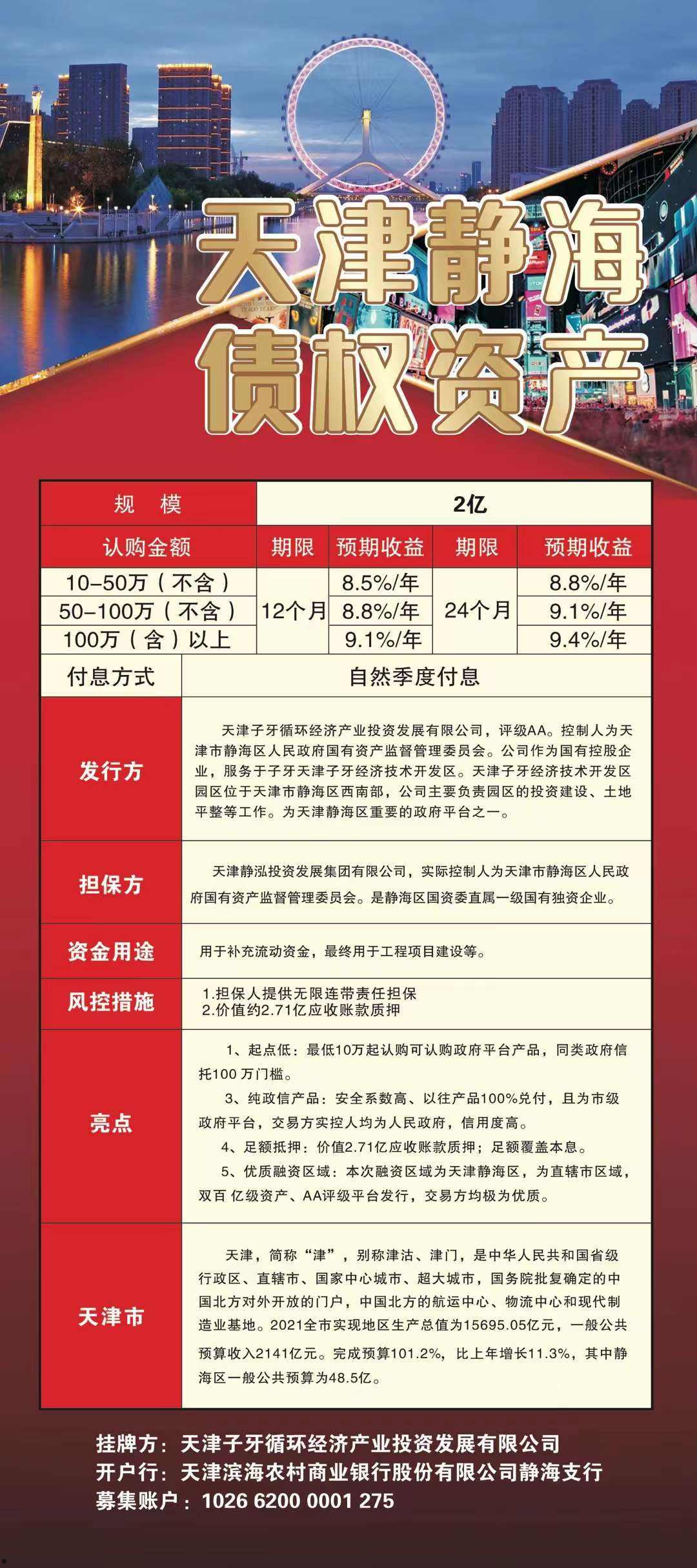 包含2022山东淄博公有政府债定融的词条