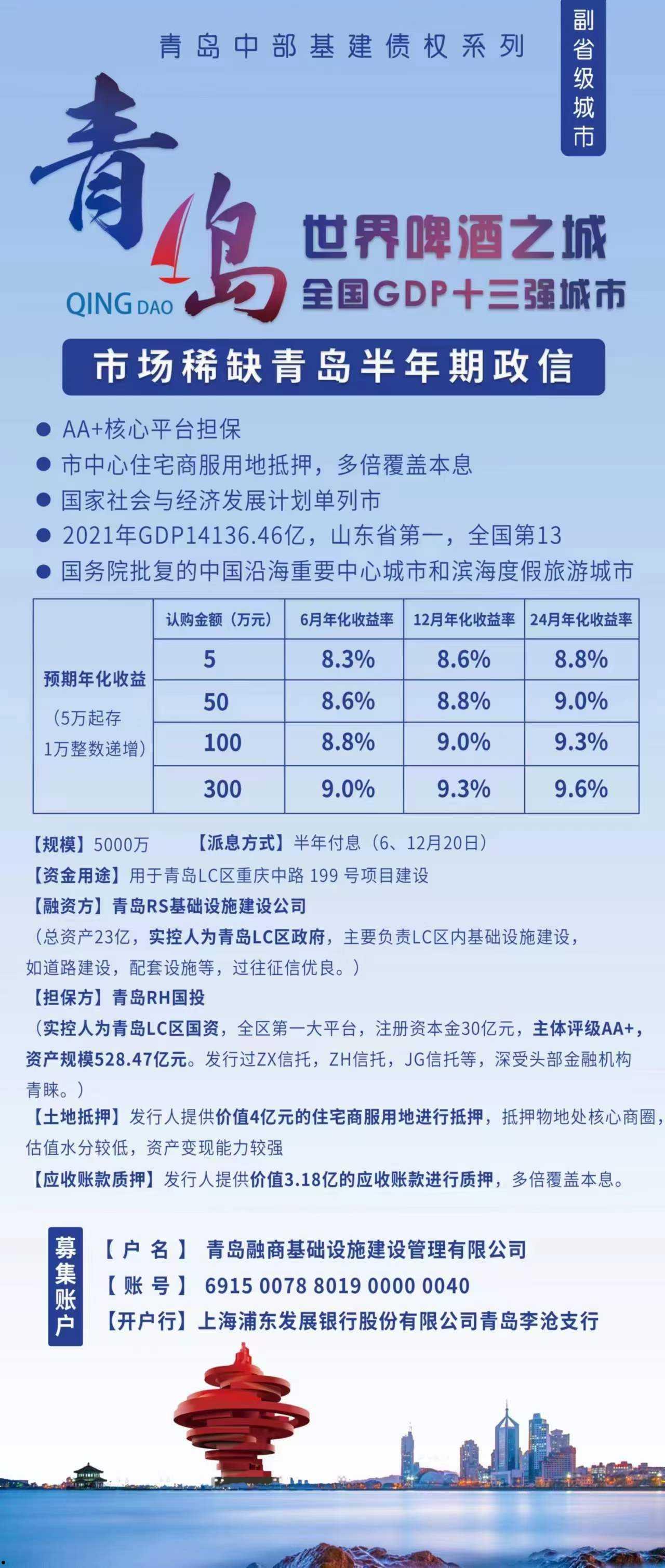 包含2022山东淄博公有政府债定融的词条