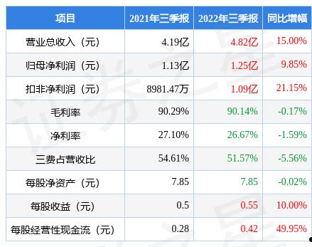 包含XX资管-国鼎1号集合资产管理计划的词条