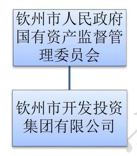 央企信托-433号江苏盐城集合资金计划的简单介绍