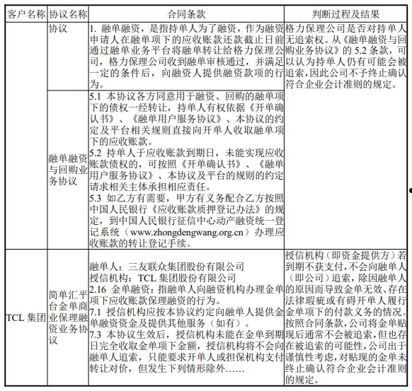 山东荣成应收账款债权资产(应收账款是不是债权资产)