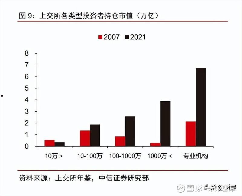 收益互换(收益互换管理办法)