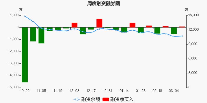 赣能股份股票(赣能股份股票代码)