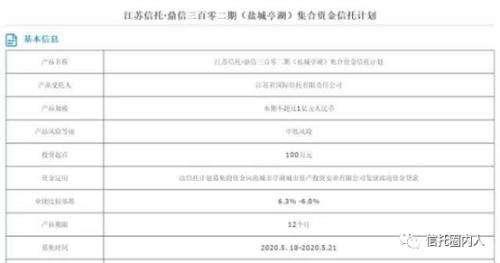 关于央企信托-37号江苏泰州集合资金信托计划的信息